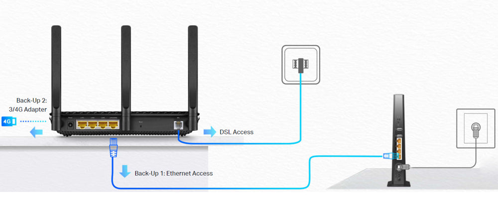 TP-Link Archer VR2100 AC2100 Wireless MU-MIMO VDSL/ADSL Modem Router TP-Link Archer VR2100 AC2100 Wireless MU-MIMO VDSL/ADSL Modem Router